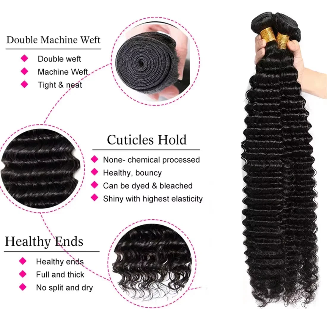 Burmese Deep Wave Bundle Set with Closure