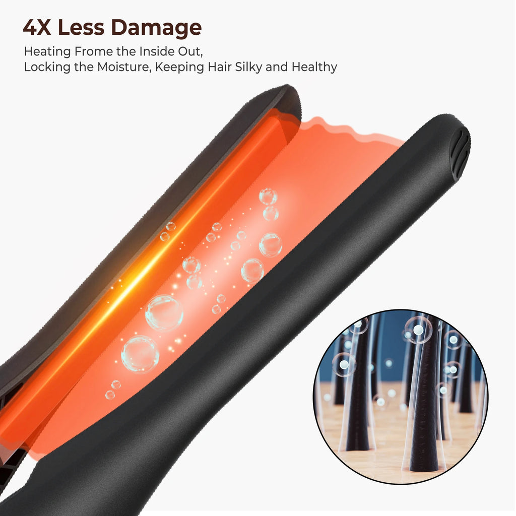 Mini Flat Iron — 3/10 Inch