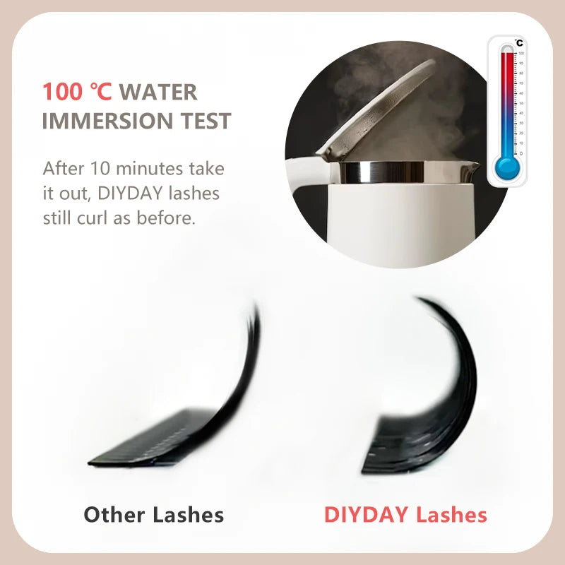 YY Lash Extensions — C & D Curl